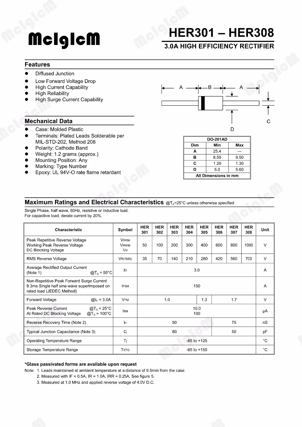 MCIGICM 1250pcs Rectifier Diode 3A 1000V DO-27 HER308 | Электронные компоненты и принадлежности