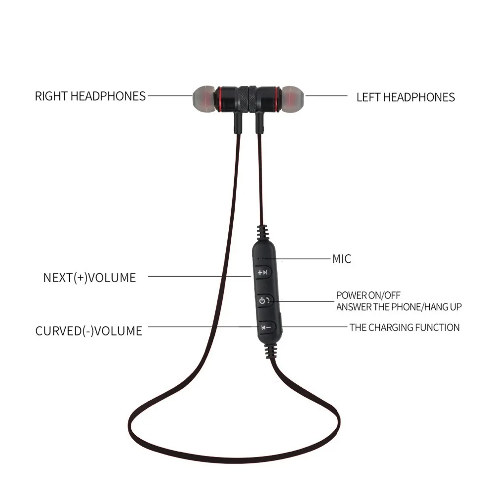 Leegoal GZ05 Bluetooth Беспроводные спортивные наушники для бега наушники-вкладыши с