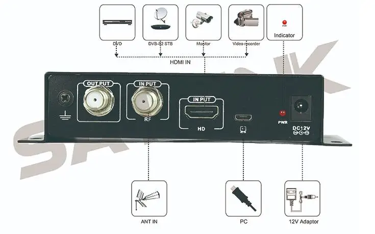 Satlink ST 6503 DVB T модулятор маршрут AV маршрутизатора DM цифровой RF|Спутниковое ТВ| |