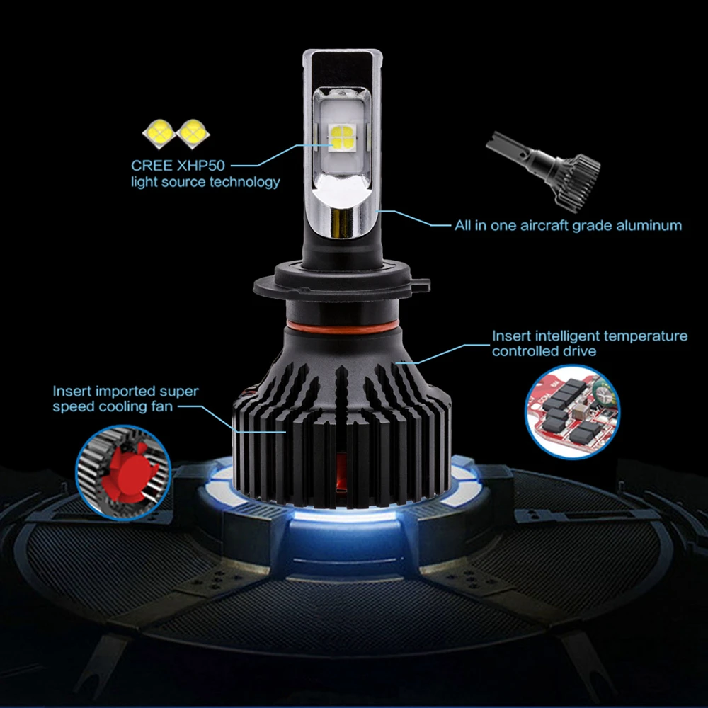 CREE XHP50 H7 светодиодный комплект фар для автомобилей мощные Противотуманные фары