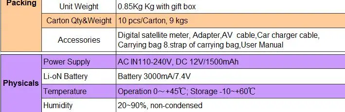 Gtmedia v8 finder метр спутниковый finder 1080p satfinder DVB-S2 поддерживает спектр vs satlink ws6933 MPEG-4