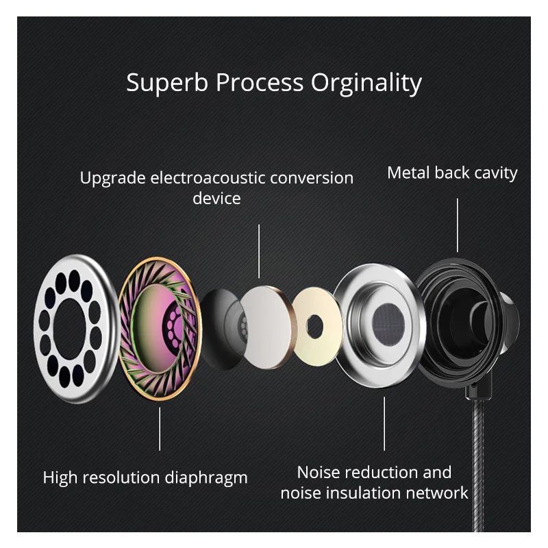 ISKAS наушники с микрофоном игры Auriculares музыка Потребительская Электроника