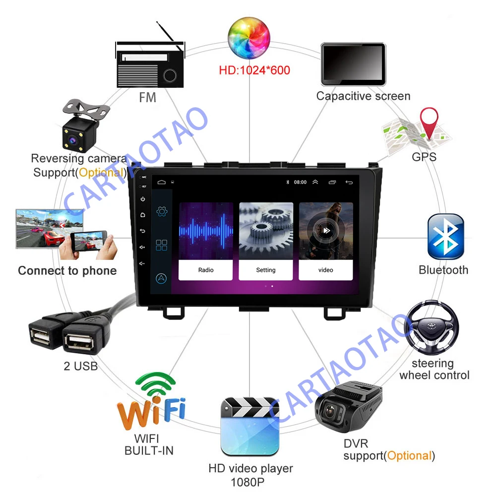 2G+ 32G 2din Android 8,1 автомобильный Радио dvd-плеер для Honda CRV CR-V 2006-2011 автомобильный стерео gps навигатор WiFi BT 1024*600 мультимедиа