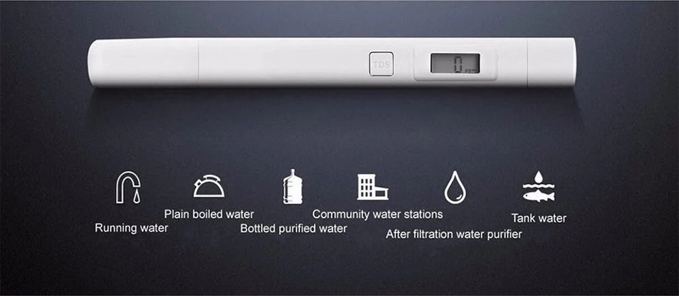 Xiaomi Mijia качество воды TDS тест er Профессиональный портативный тест умный измеритель PH EC TDS-3 тест er метр цифровой инструмент