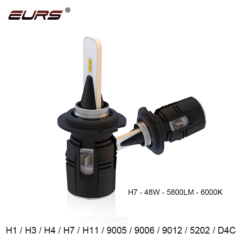 EURS 360 сбоку Csp Canbus 4300 K/6000 K H7 светодиодный H4 H1 H11 H3 Hb3 Hb4 светодиодный лампы авто фары 12V 4200 LM 4800LM светодиодный авто лампы