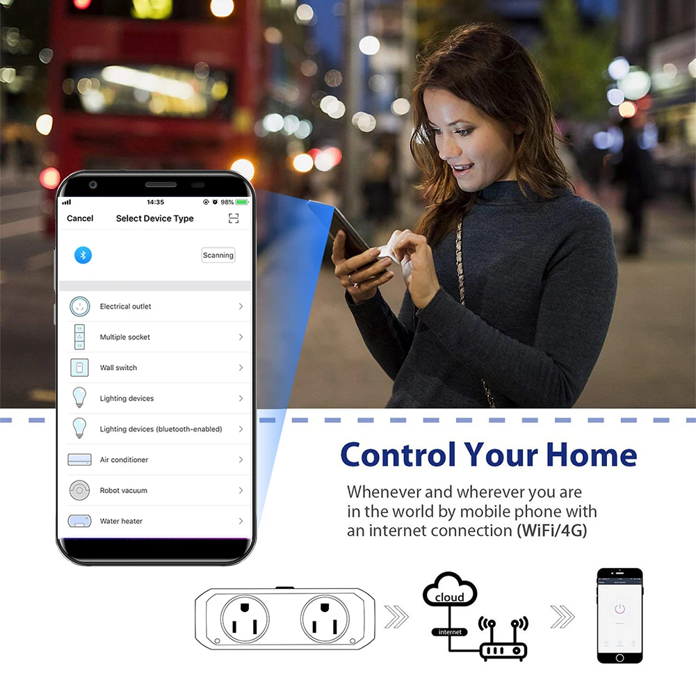 Работает с Alexa эхо/Google Home/IFTTT Wi Fi Голос управление Smart прочный разъем Spe экономия