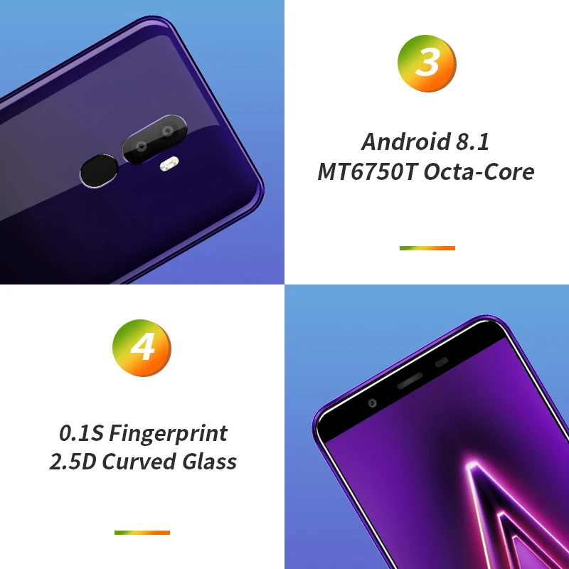 OUKITEL U25 Pro 5,5 ''FHD экран смартфон MT6750T Восьмиядерный 4 Гб 64 ГБ Android 8,1 13 МП+ 2 Мп камера отпечаток пальца 3200 мАч телефон