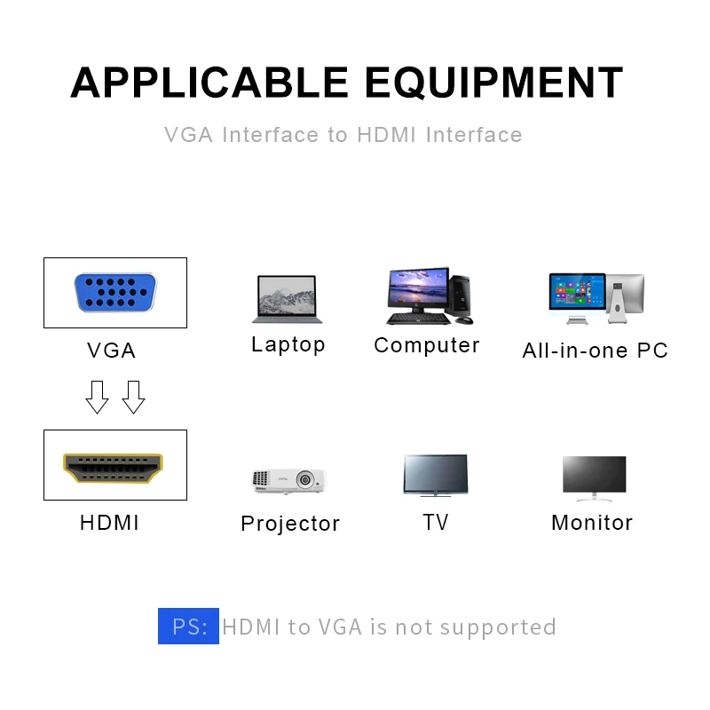 VGA к HDMI Кабель адаптер аналоговый цифровому Видео Аудио конвертер Выход 1080P HD 3 5