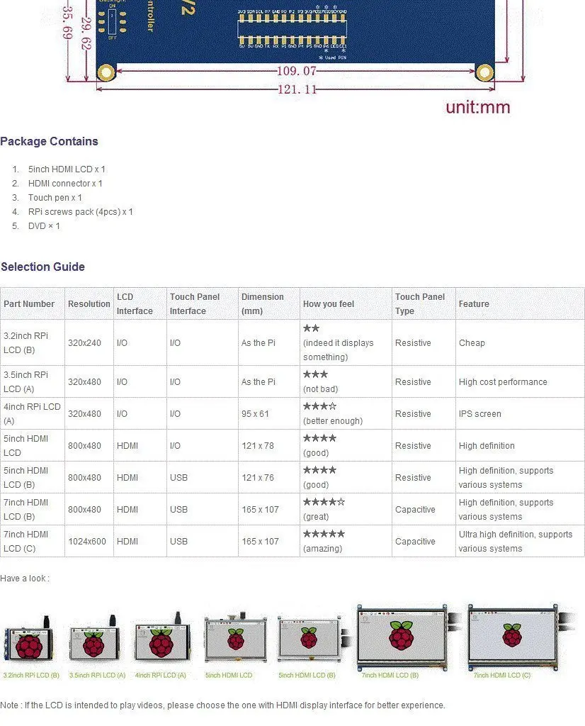 Raspberry Pi Модуль ЖК-дисплея 5 дюймов 800*480 TFT резистивный сенсорный экран панель интерфейс для Raspberry Pi 3