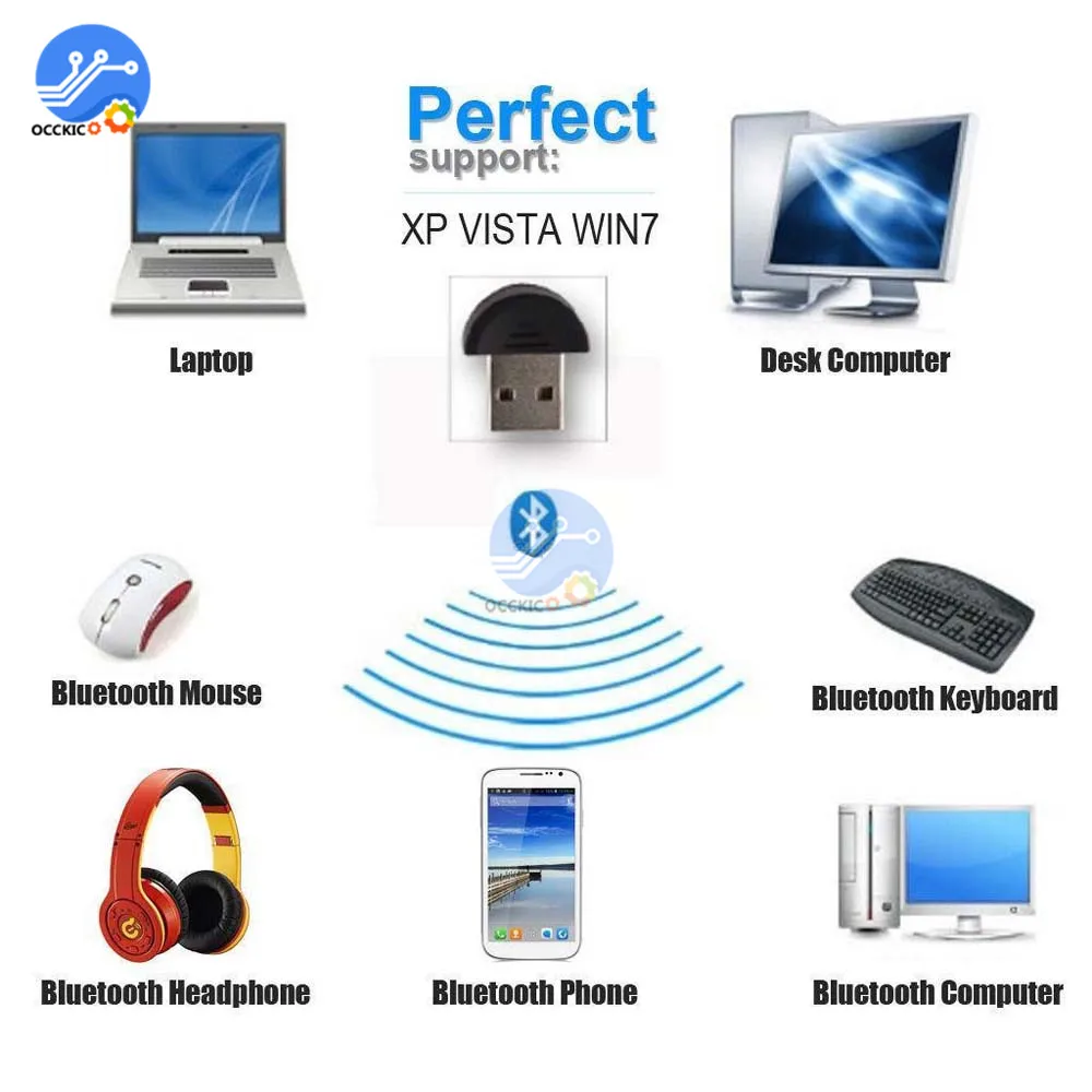 Беспроводной USB Bluetooth ключ адаптер 2,0 для ПК компьютер динамик мышь Aux аудио приемник передатчик