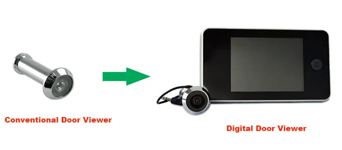 New Arriving 3.5 inch Digital Peephole Viewer DM18 upgraded version Super Clear Image |