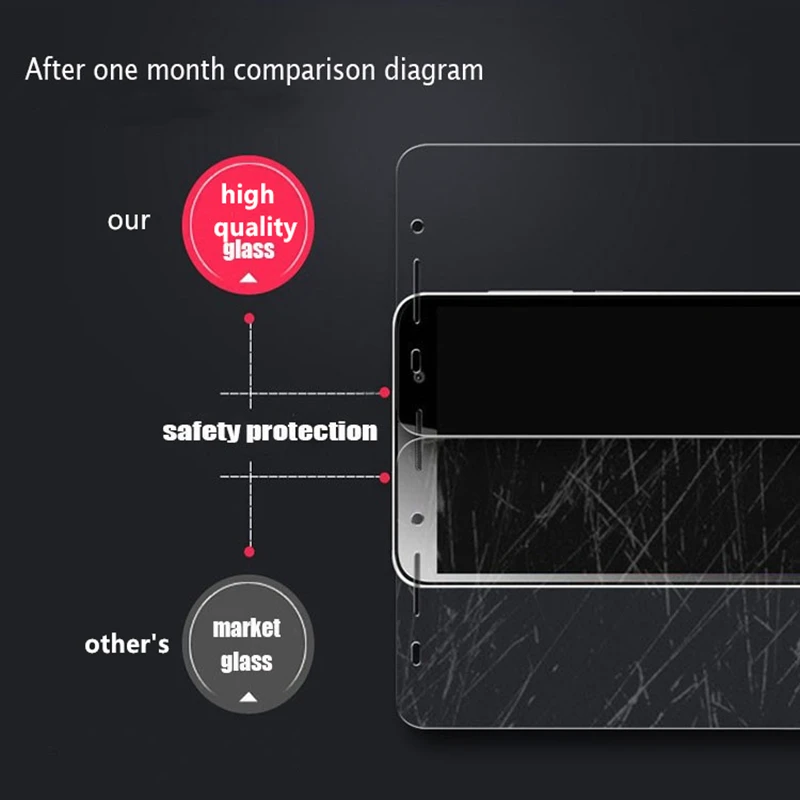 9H закаленное стекло для OPPO find7 9 N1 N3 R3 R7 R9 A35 37 51 53 59 F1 PLUS Защитная фронтальная Пленка