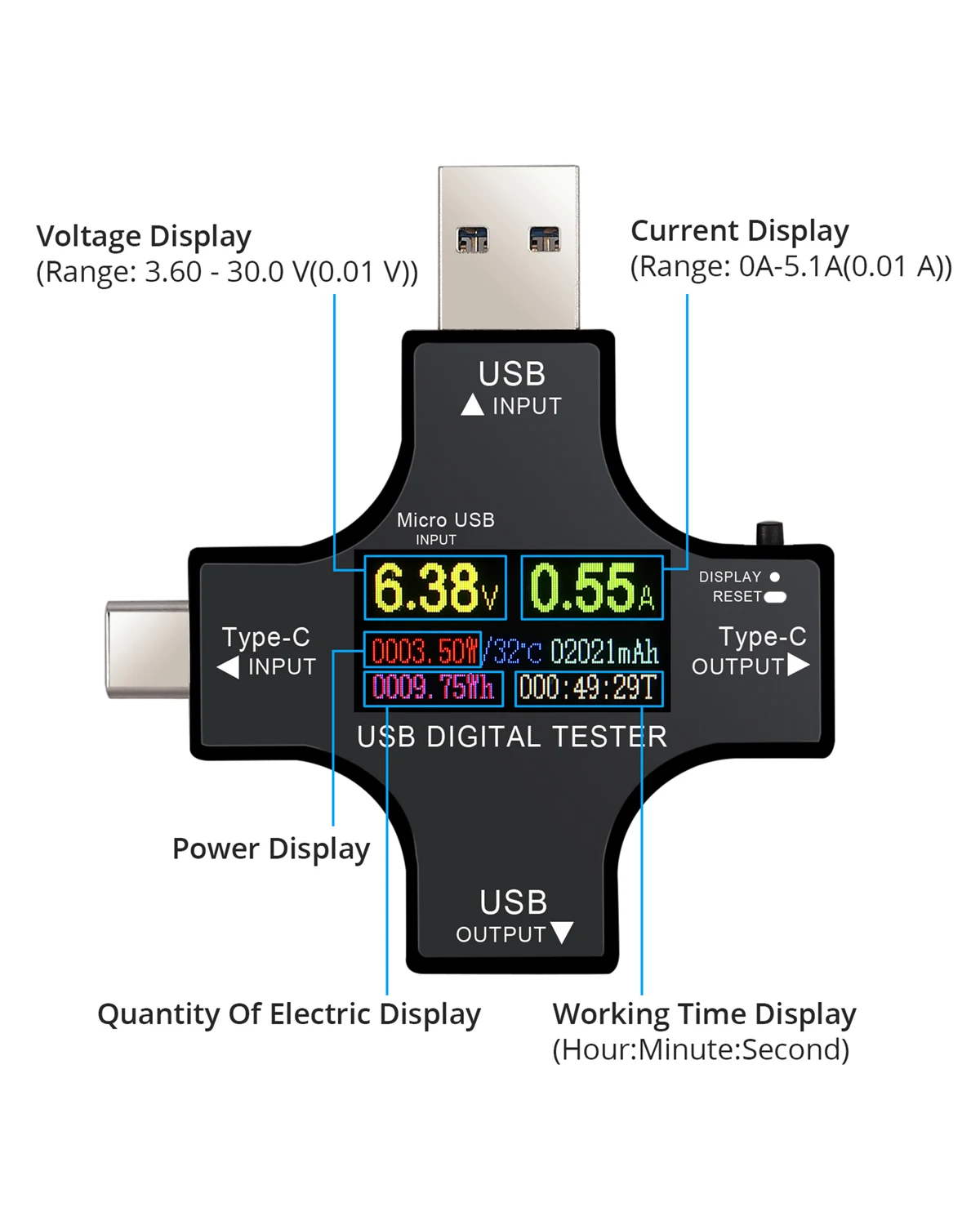 Цифровой мультиметр Proster 2 в 1 USB тестер с цветным экраном и ЖК дисплеем детектор