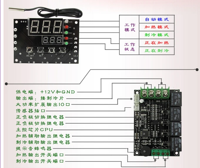 Автоматический термостат с цифровым светодиодным дисплеем 12 В постоянного