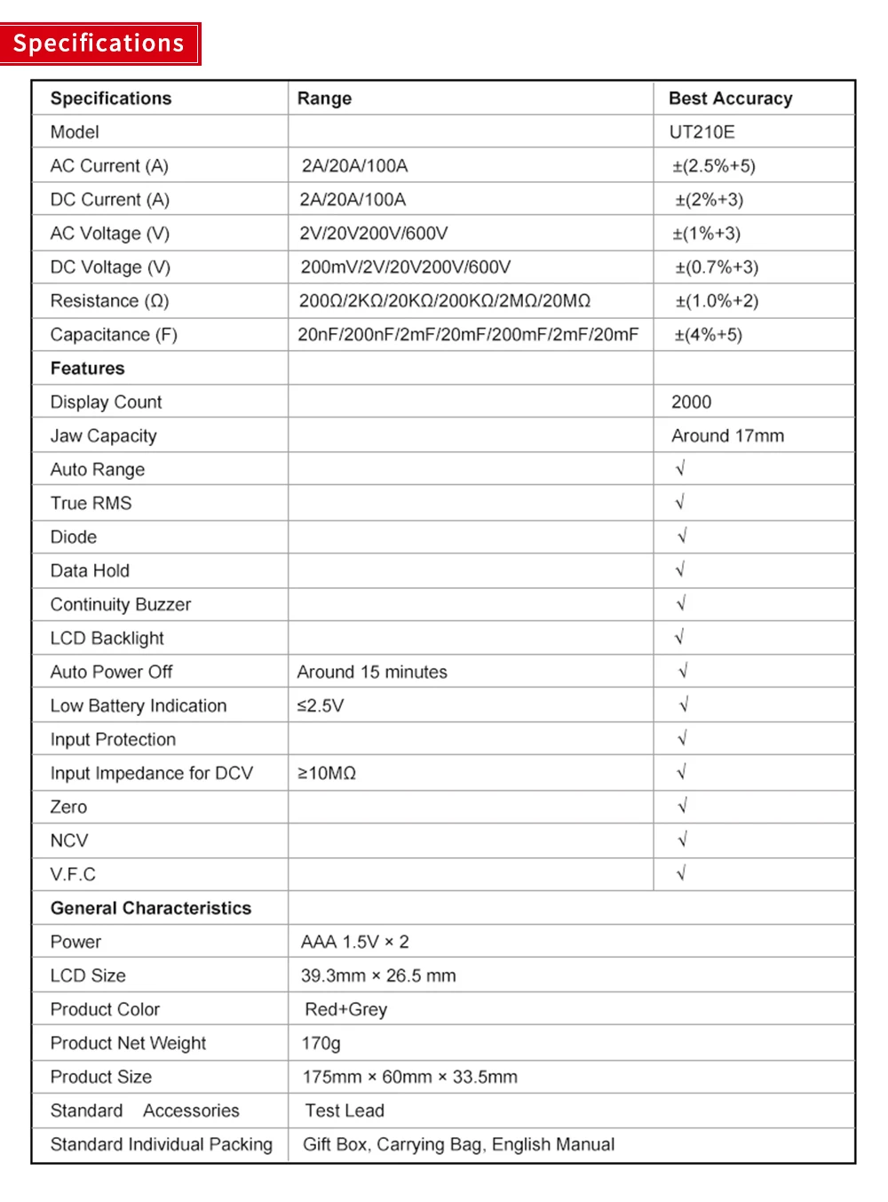 UNI-T UT210E True RMS мини Цифровые токовые клещи AC/DC напряжение Авто Диапазон VFC емкость Бесконтактный мультиметр диод