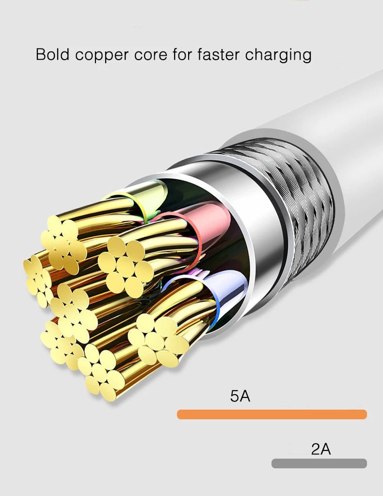 USB 3,1 5A type C для HUAWEI P30 P20 mate 20 30 Оригинальное супер быстрое зарядное устройство type-C кабель совместимый для Xiaomi 9 8 redmi S10 S9
