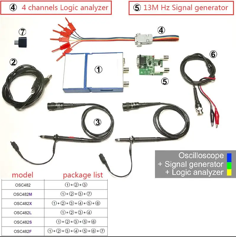 Цифровой портативный осциллограф OSC482 OSC482M PC Android USB 2,0 Виртуальная 2CH полоса пропускания 20 МГц выборочные данные 50 MSA/s осциллограф - Цвет: OSC482X