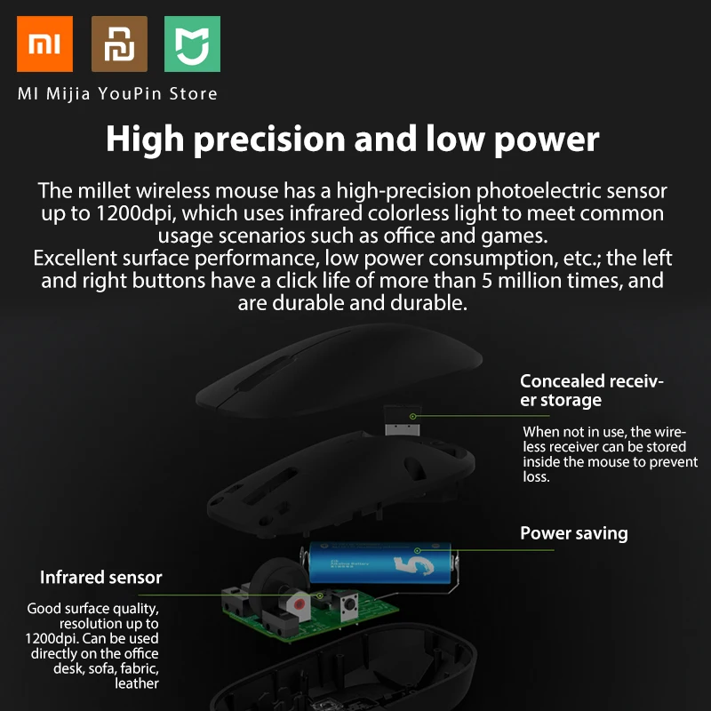 Оригинальная беспроводная мышь Xiaomi 1200 точек/дюйм. 2 4 ГГц компьютерная оптическая