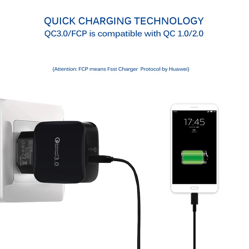 QC 3,0 быстрое зарядное устройство USB быстрое зарядное устройство для SAMSUNG A50 iPhone 7 6 8 Plus Redmi Note 7 Pro US UK подключить usb-адаптер
