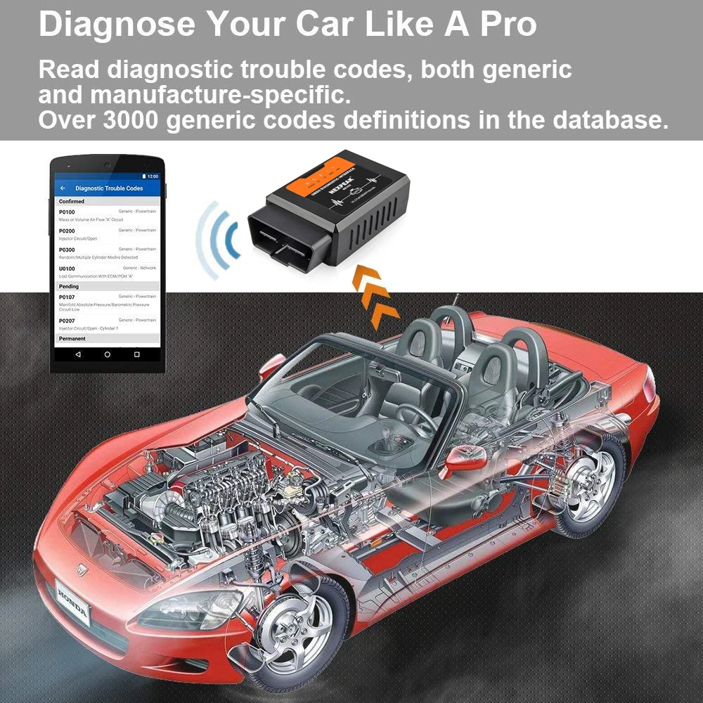 ELM327 OBD2 wifi V1.5 автомобильный диагностический на русском ELM 327 сканер OBD II ELM327 чип PIC18F25K80 для Android/IOS/Windows Icar2
