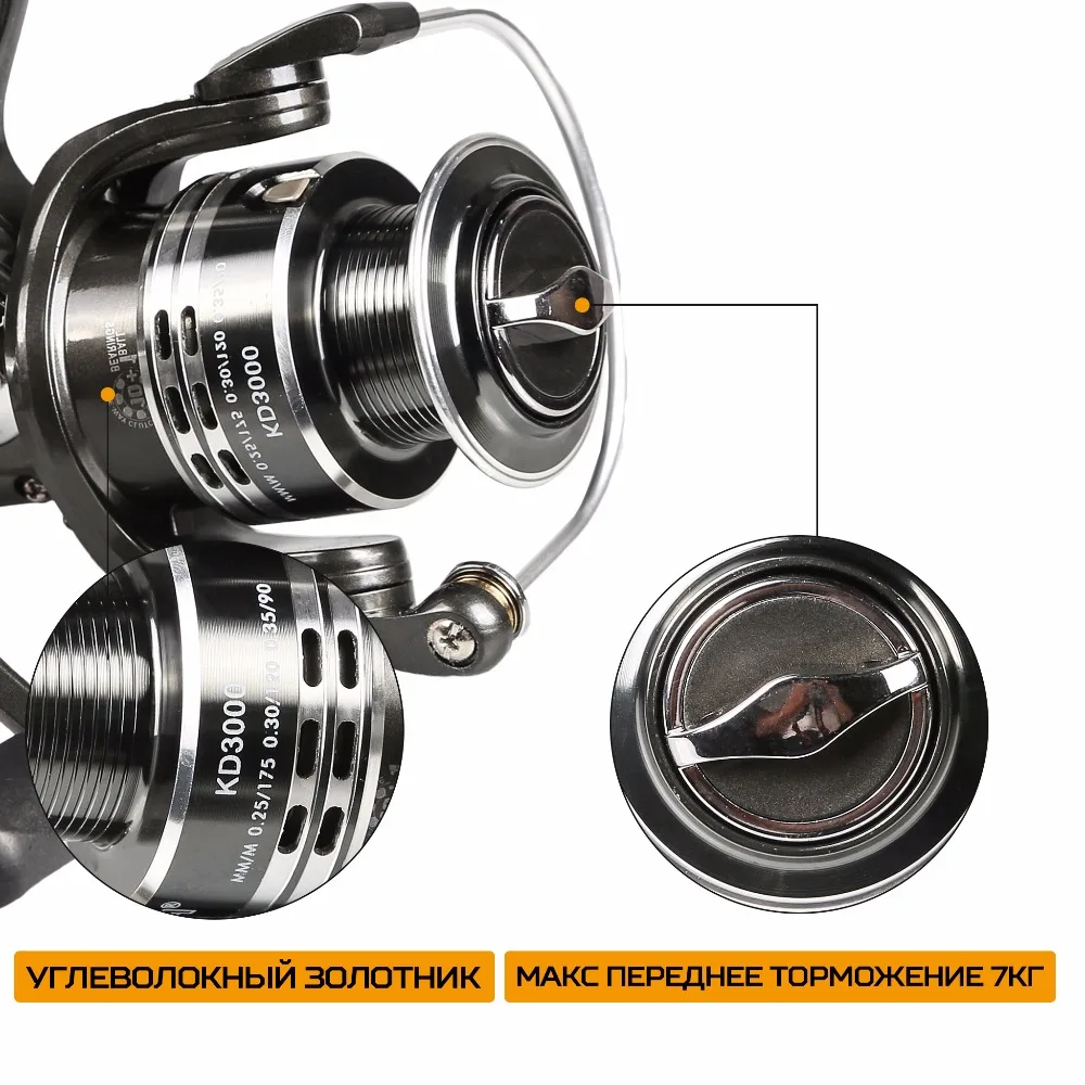 100% Бренд AMA-Fish 10 + 1BB мулинет Carretel De Pesca рыболовные катушки Фидер карп катушка Макс