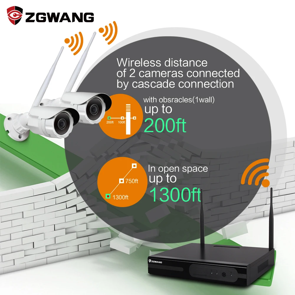 ZGWANG Plug And Play 4CH 960 P HD Беспроводной NVR Наборы Wi-Fi видеонаблюдения Системы Открытый IP