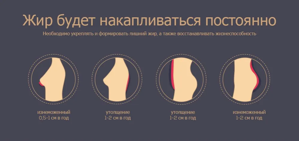 Корсет утягивающее белье пояс для похудения корректирующее белье карсет для похуден, пикантное женское бельё бюстье в стиле стимпанк корсет готический стиль сексуальный корсет в стиле бурлеск лиф Басков guepiere корзет