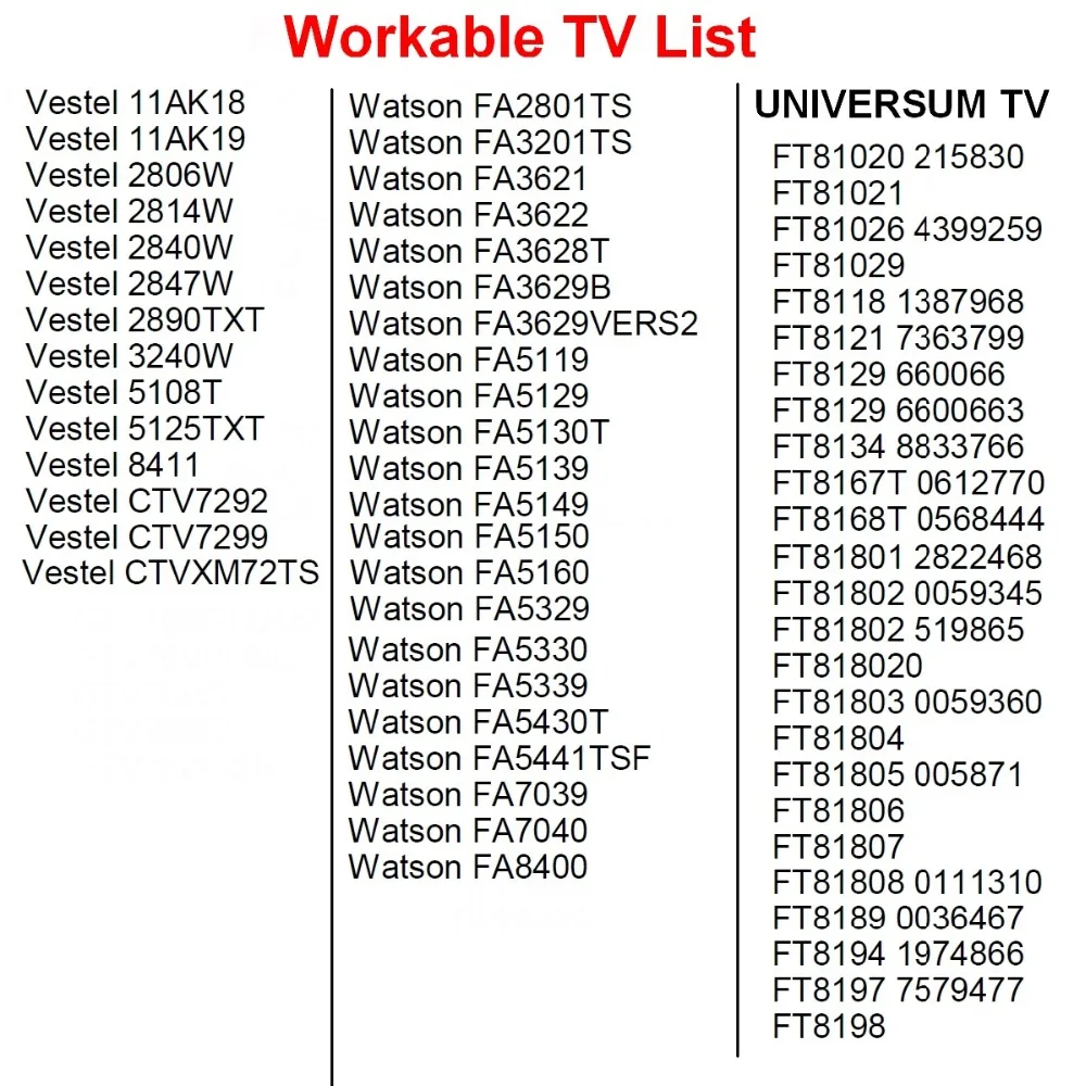 RC1940 пульт дистанционного управления для VESTEL WALSON UNIVERSUM tv сменный