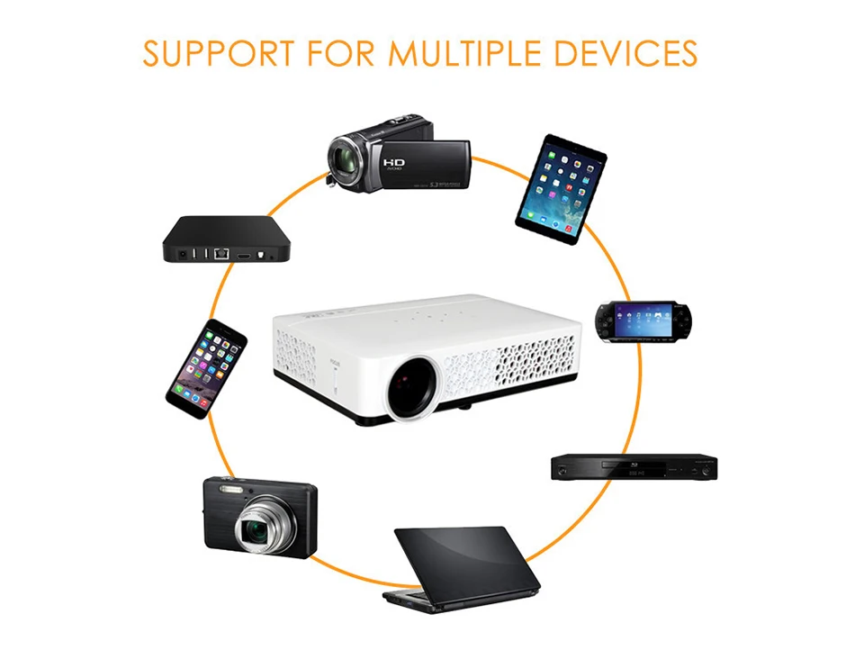 Poner Saund DLP-800W DLP проектор wifi Android проектор домашний кинотеатр проектор DLP 800 Вт проектор 3D проектор Vs z4