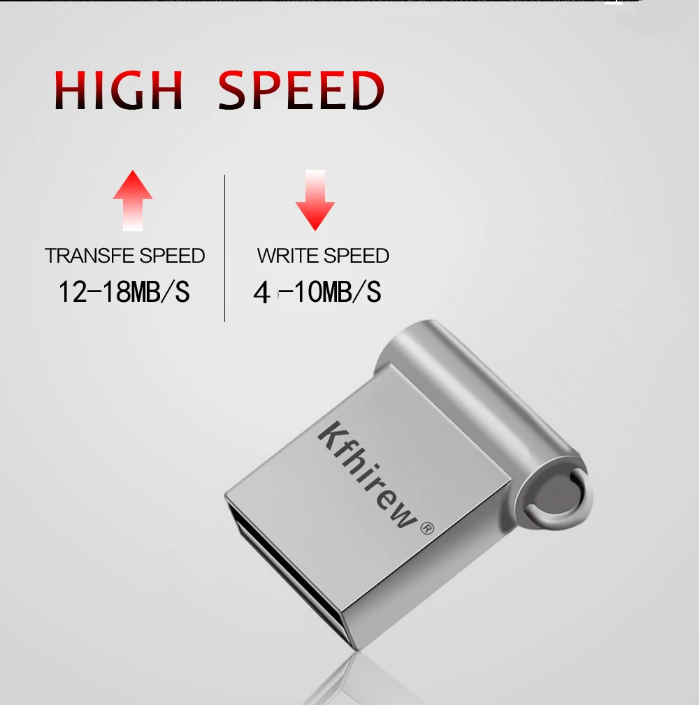 Супер мини USB флеш-накопитель 32 Гб 16 Гб Память USB карта высокоскоростной USB 2,0 4 Гб 64 Гб 128 ГБ U диск внешнее устройство ручка-накопитель 8 Гб
