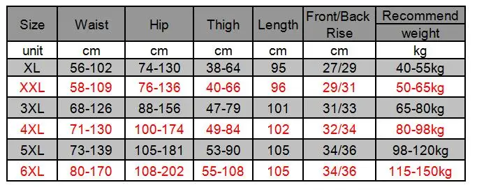 Новинка, XL-5XL, подходят 40-120 кг, зимние женские леггинсы, плюс размер, высокая талия, Стрейчевые сексуальные блестящие штаны, тонкие теплые обтягивающие штаны, 5XL 4XL