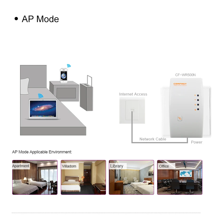 Comfast CF WR500N 300 Мбит/с беспроводной Wi Fi ретранслятор 2 4 ГГц маршрутизатор с большим