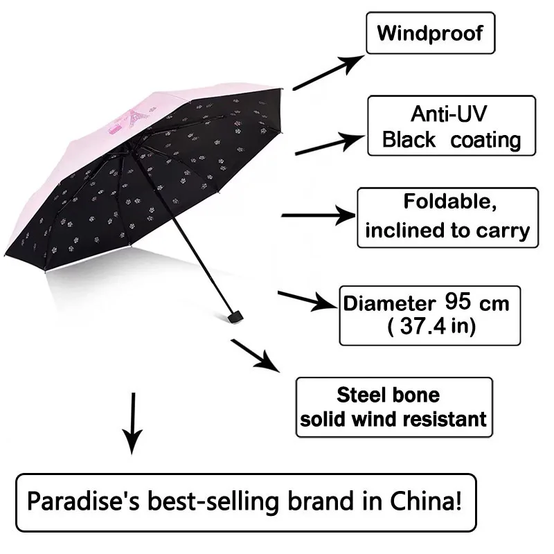 UV Umbrella For Women Folding Flower Light Chinese Portable Clear Girl Parasol Windproof Quality Sun Rain Umbrellas Sale | Дом и сад