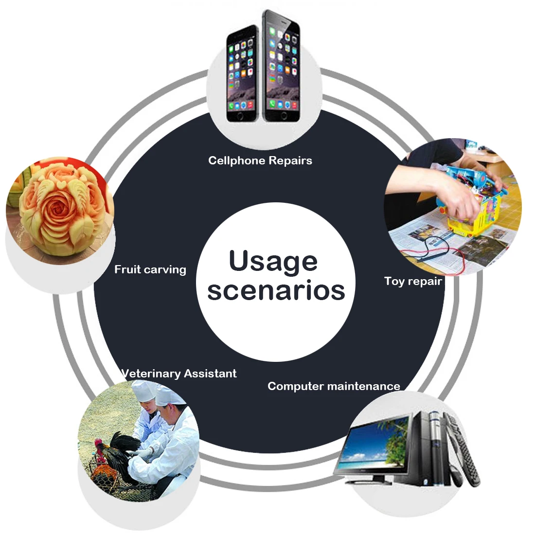 Ручные инструменты 1 шт. металлическая нержавеющая рукоятка и 10 лезвия нож резак