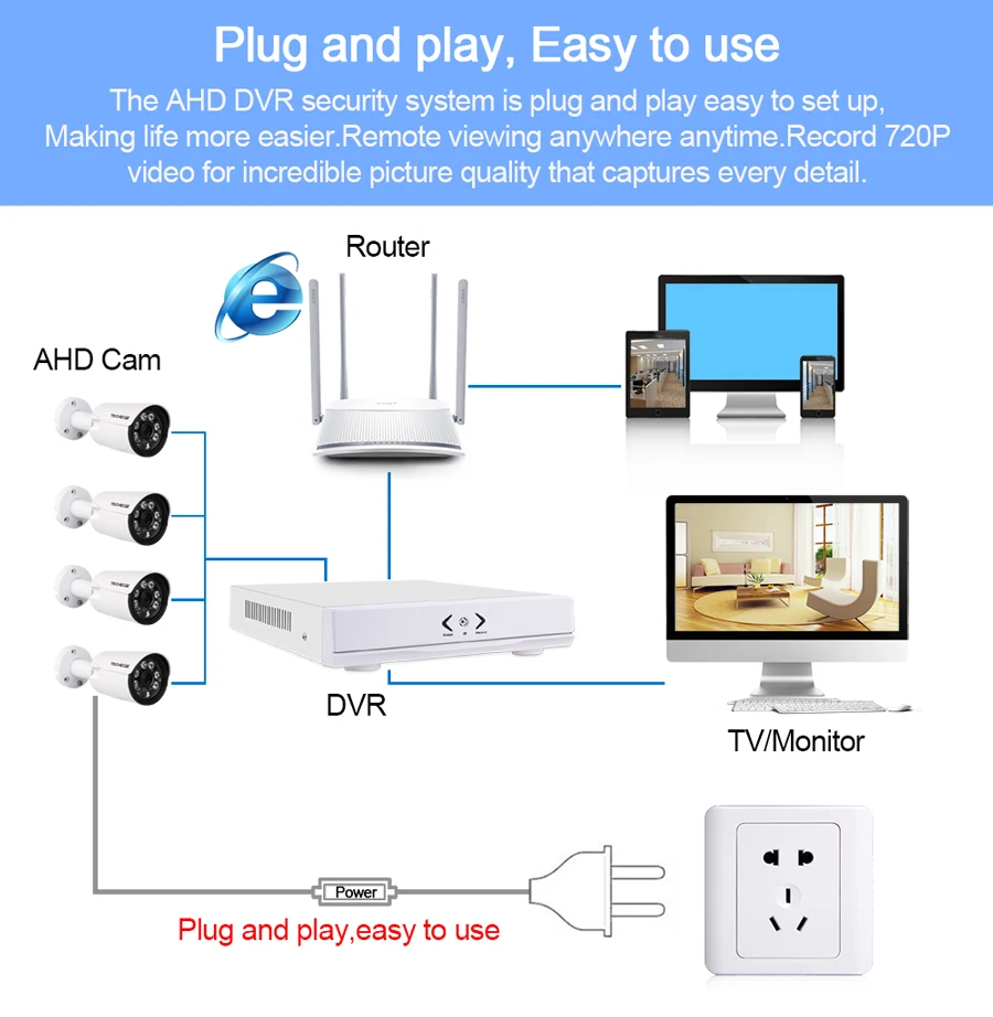 Techege 4.0MP AHD камера CCTV Bullet камера HD водонепроницаемый металлический корпус ночное видение камера безопасности для 4MP AHD системы
