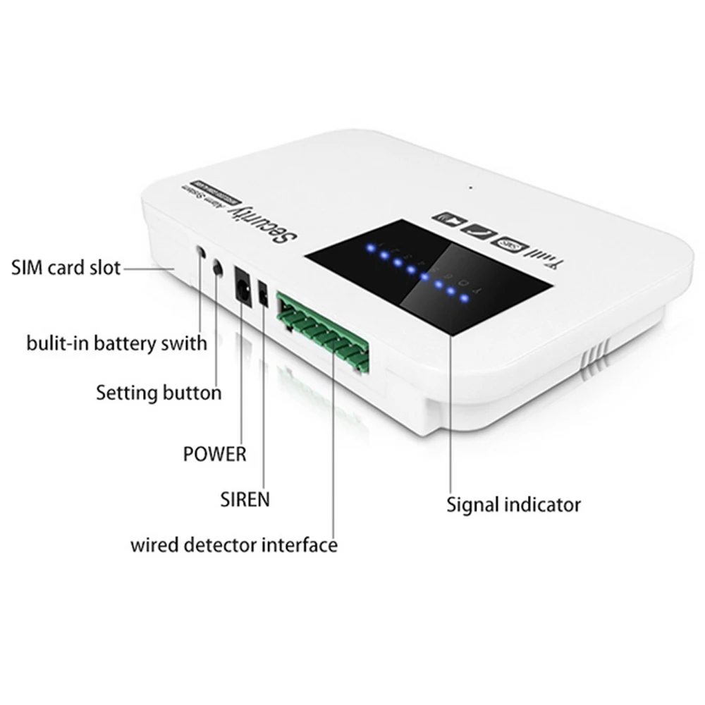 LOFAM Домашняя Беспроводная GSM сигнализация Охранная SMS комплект мобильного