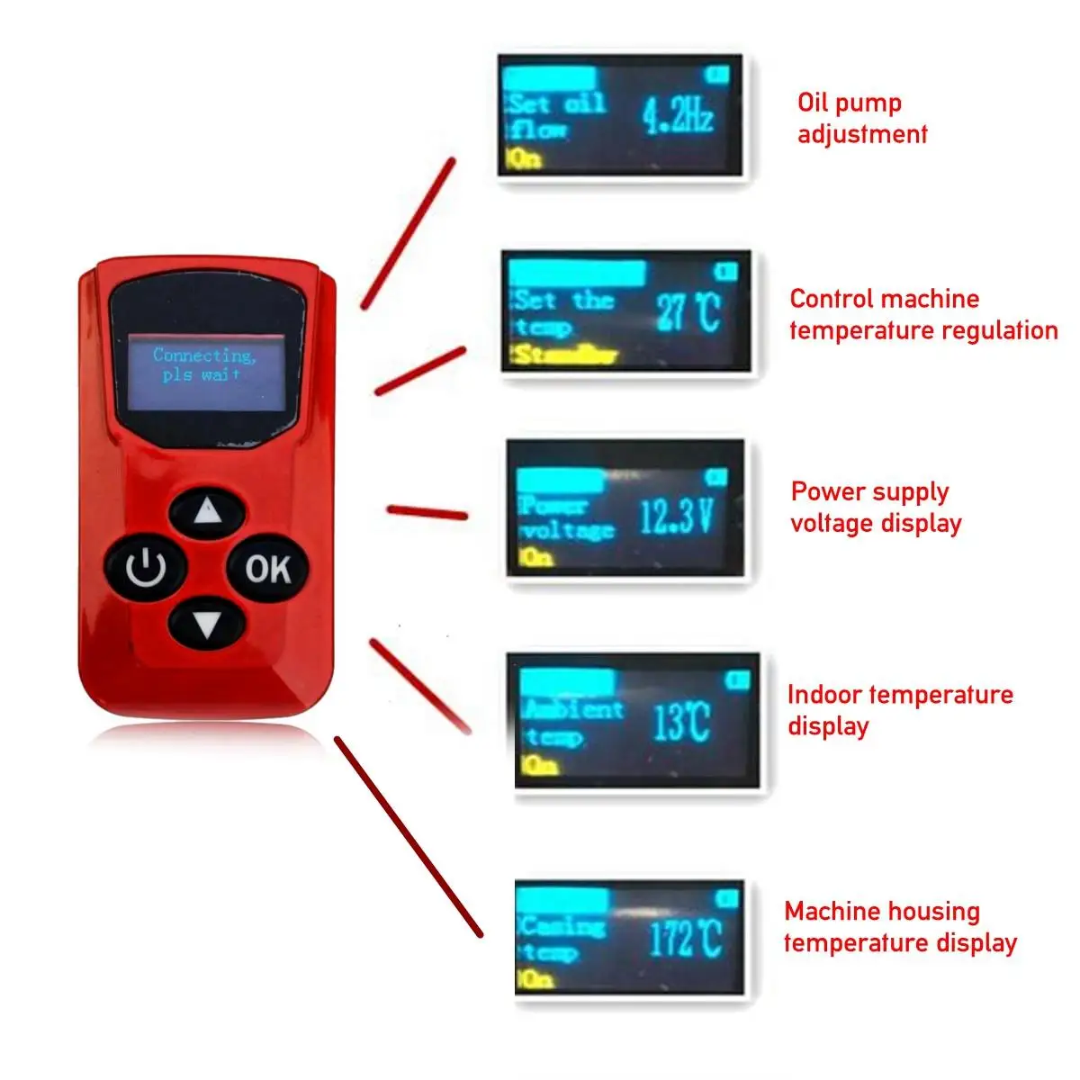 

Detachable 8KW 12V All in one car heater Portable Fuel Air Parking 4 holes Heater+Golden LCD Switch,Enhlish Remote For Bus Truck