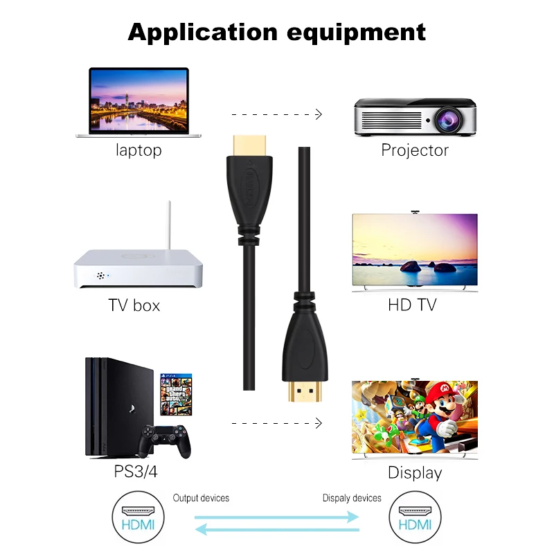 HDMI кабель высокая скорость 1 4 позолоченный 1080p 3D для HD TV LCD ноутбука PS3 проектор