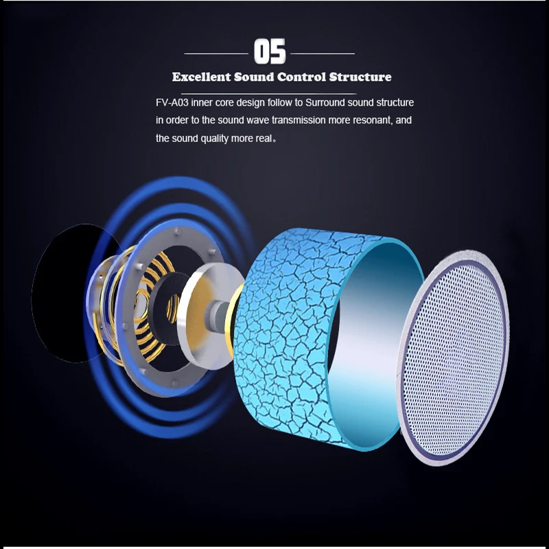HFLY FV A03 беспроводной bluetooth динамик сильный стерео Поддержка SD/TF Usb/FM ручной звонок