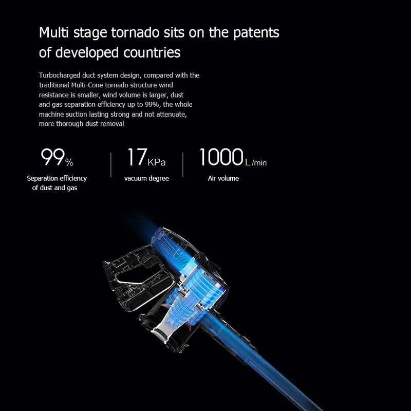 Xiaomi робот-пылесос Mijia JIMMY JV51 беспроводной пылесос ручной вертикальный очиститель пыли уборочная машина для уборки дома