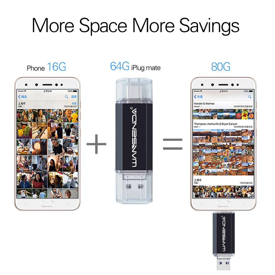 WANSENDA USB Flash Drive 3 in 1 USB3.0 & Type-C Micro OTG Pen 16GB 32GB 64GB 128GB 256GB Pendrive Memory Stick | Компьютеры и офис