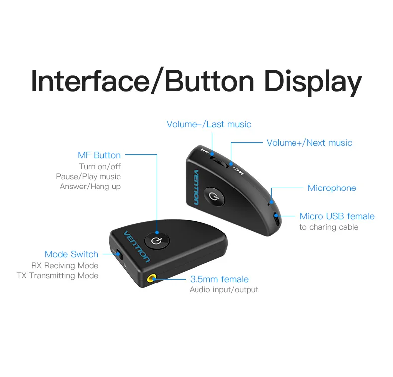 Vention Bluetooth аудио приемник передатчик беспроводной для ТВ наушники Колонки Aux 3,5 мм беспроводной Bluetooth 4,2 аудио адаптер