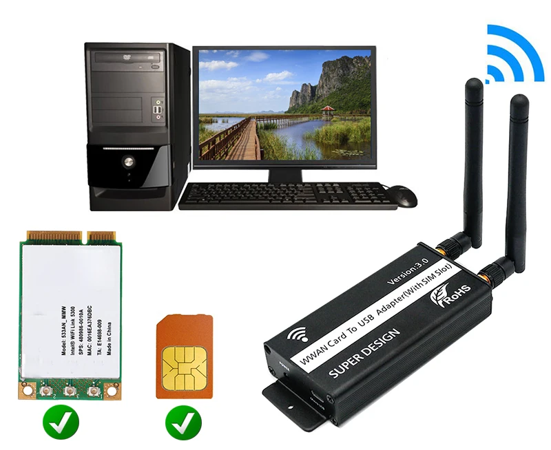 Mini PCI Express, чтобы адаптер Mini USB с Сим слот для карт WWAN/LTE/GSM/HSPA/gps 3g/4G беспроводной мини карта pci-e USB порт