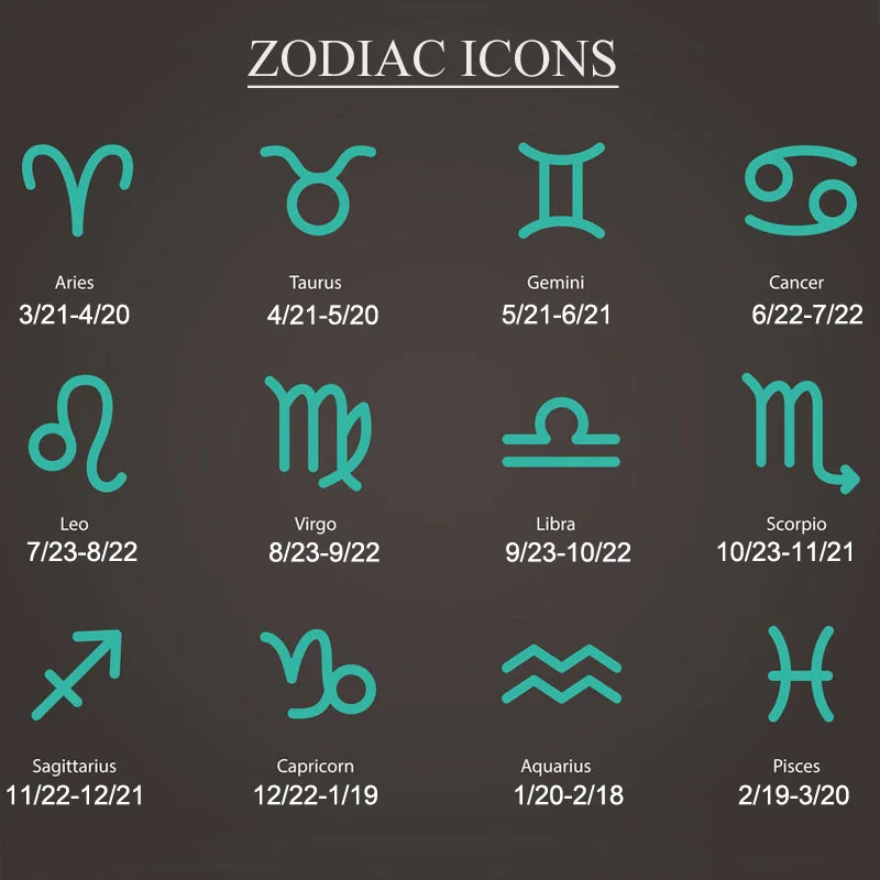 Мужской винтажный плетеный кожаный браслет 12 знаков зодиака | Украшения и