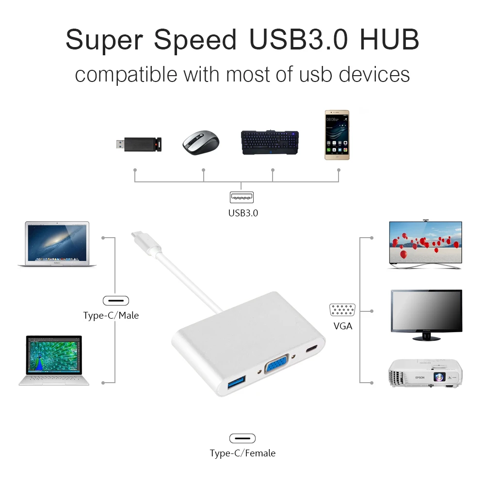 Концентратор USB type C для VGA USB3.0 разветвитель 3 1 адаптер Macbook Pro Google ChromeBook