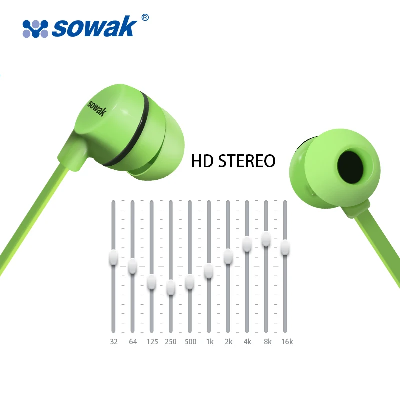 Sowak H3c наушники с защитой от пота Беспроводная гарнитура Bluetooth для телефона MP3/MP4
