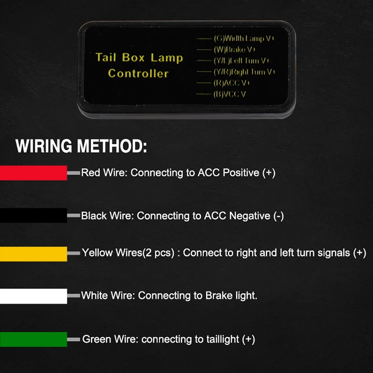 OKEEN 23 см Красный Янтарный RGB светодиодный тормозной задний светильник для мотоцикла, последовательная Беговая полоска, сигнал поворота, встроенный светодиодный стоп-светильник