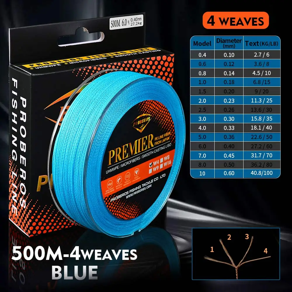 Proberos Fishline 300 M& 500 M& 1000 M леска зеленая/серая/синяя/красная/желтая 4 стойки плетеная линия 6LB-100LB Pe линии - Цвет: 500M Blue