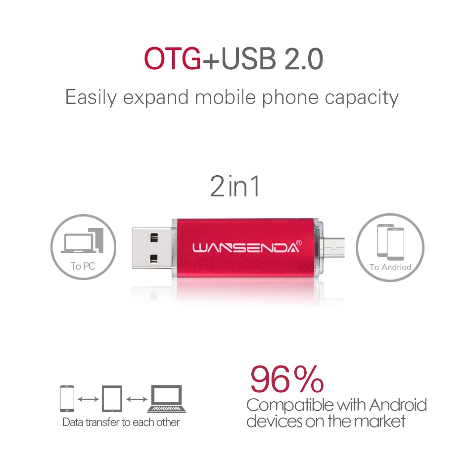 USB флеш накопитель WANSENDA OTG металлический 8 ГБ 16 32 64 128 256 накопители 2 в 1 Micro usb для