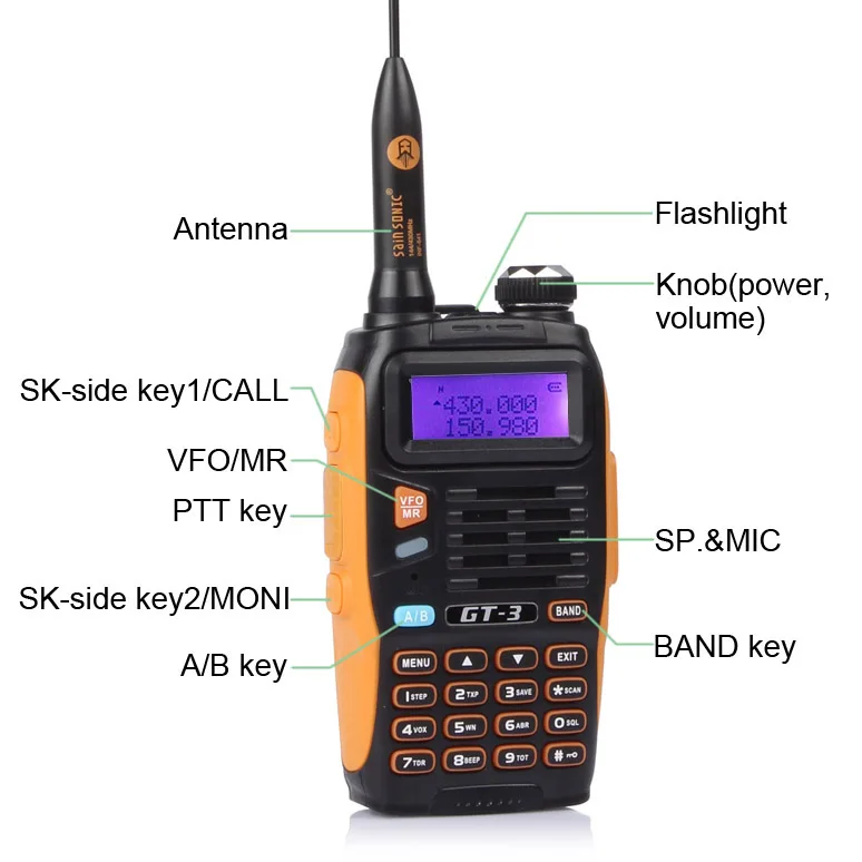 Baofeng GT-3 Mark II VHF/UHF 136-174/400-520MHz двухдиапазонный FM двухсторонний радиоприемник Walkie Talkie